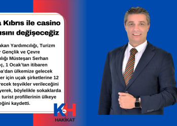 Ada Kıbrıs ile 80 milyonluk hedef